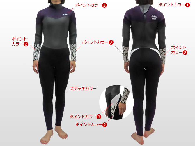 セミドライ L-BZ-alpha