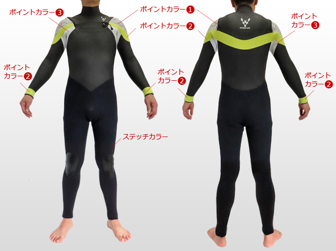 セミドライ CZ-alpha