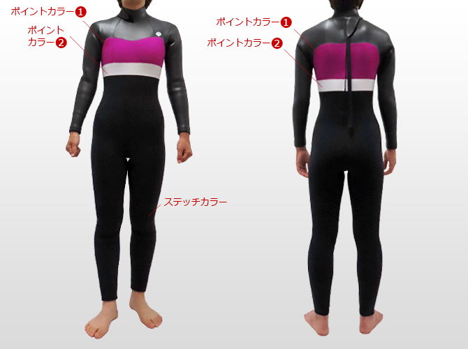 セミドライ L-BZ-oxon-bd