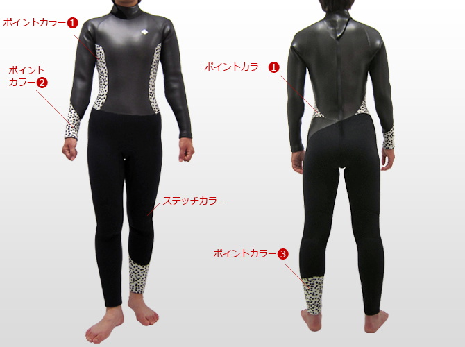 セミドライ L-BZ-oxon