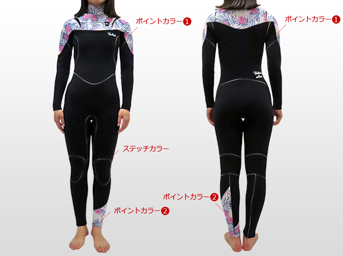 セミドライ L-CZ-alpha