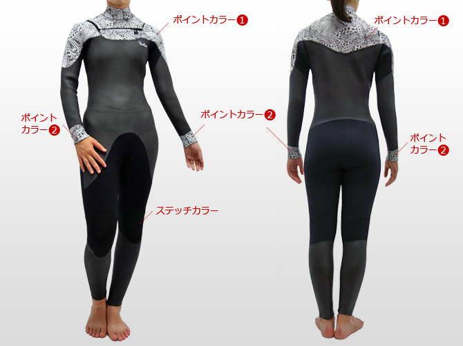 セミドライ L-CZ-fang