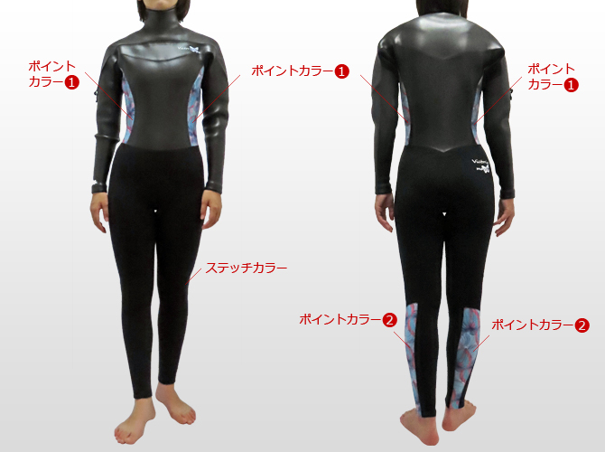 セミドライ L-LCZ-alpha-hrt