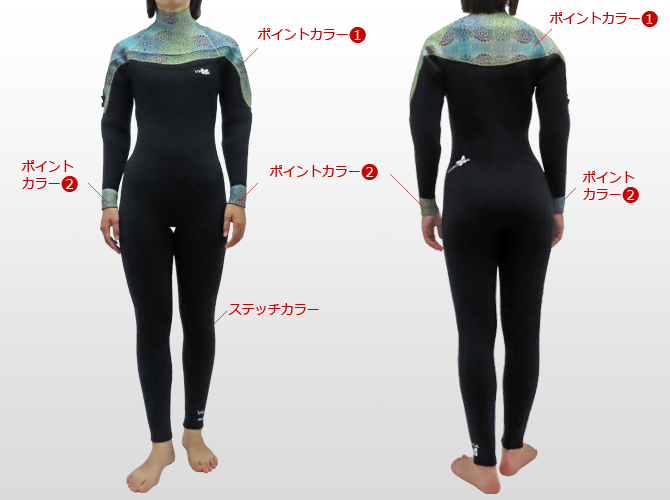 セミドライ L-LCZ-alpha