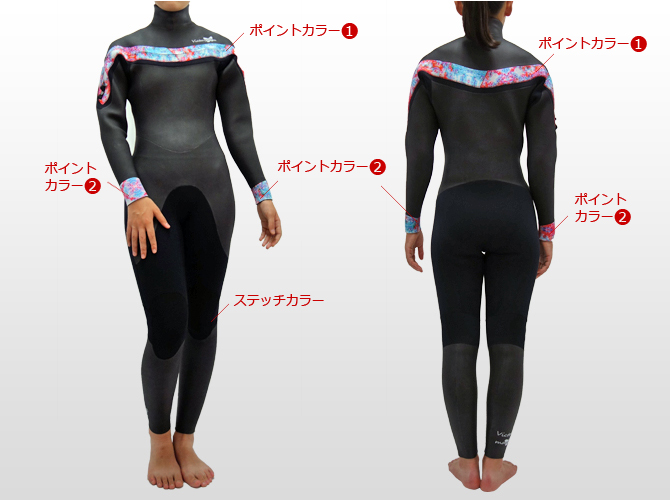 セミドライ L-LCZ-fang