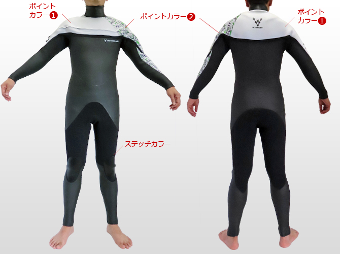 セミドライ LCZ-alpha