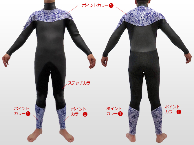 セミドライ LCZ-alpha-sym