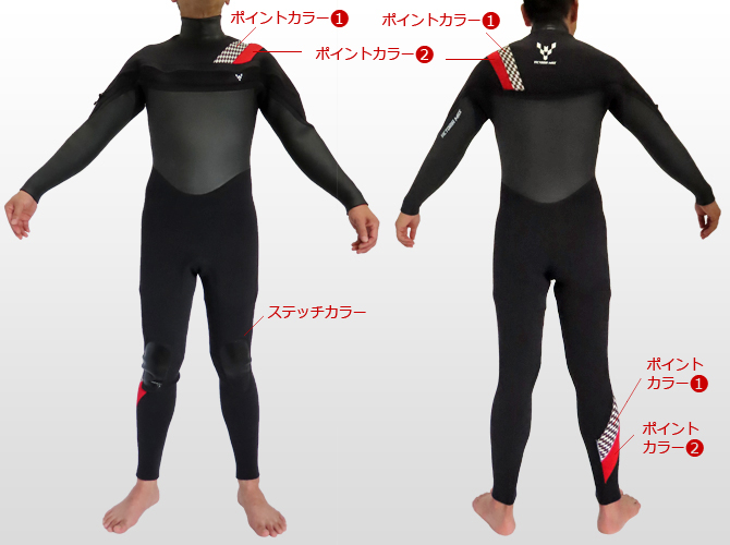 セミドライ LCZ-fang-chk