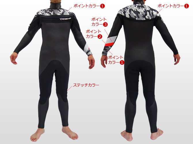 セミドライ LCZ-fang