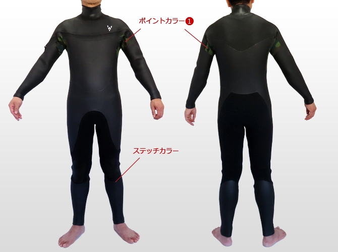 セミドライ LCZ-koh