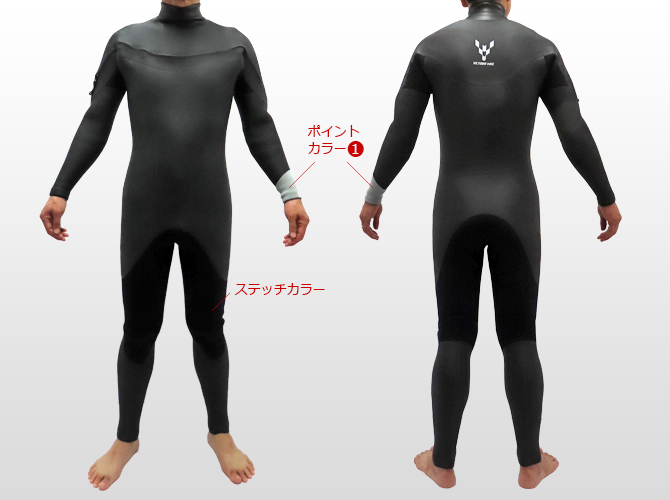 セミドライ LCZ-oxon